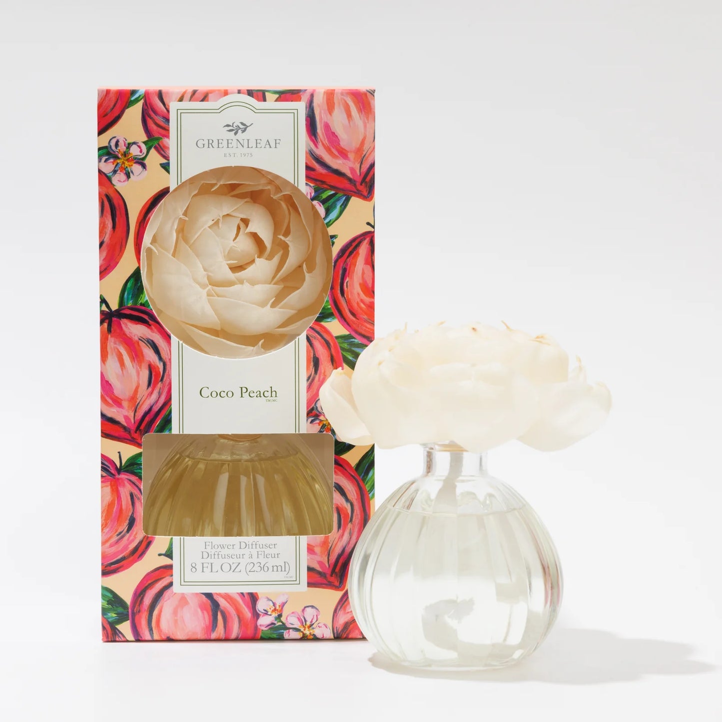 Coco Peach Fragrance